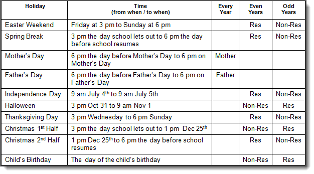 Child Custody Calendar Template from www.mcguirelawoffices.com